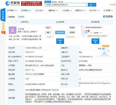 昆仑万维的“两副面孔” 从出售Grindr获利32亿到被列为被执行人